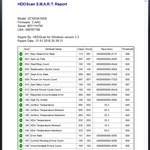 Seagate ST3250410AS