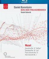 Моцарт: Евроконцерт в Праге - играет Баренбойм (2006) / Mozart: Europakonzert 2006 - Live at the Prague (Blu-ray)