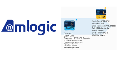 Amlogic представила новые SoC S922X, S905X2 и S905Y2, а также платформу 1G4K с Android 9 Pie