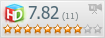 Рейтинг пользователей HDCLUB