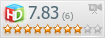 Рейтинг пользователей HDCLUB