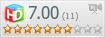 Рейтинг пользователей HDCLUB