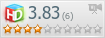 Рейтинг пользователей HDCLUB
