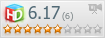Рейтинг пользователей HDCLUB