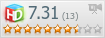 Рейтинг пользователей HDCLUB