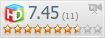 Рейтинг пользователей HDCLUB
