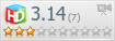 Рейтинг пользователей HDCLUB