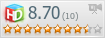 Рейтинг пользователей HDCLUB