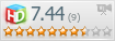 Рейтинг пользователей HDCLUB