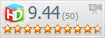 Рейтинг пользователей HDCLUB