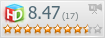 Рейтинг пользователей HDCLUB
