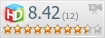 Рейтинг пользователей HDCLUB