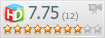 Рейтинг пользователей HDCLUB