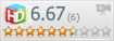 Рейтинг пользователей HDCLUB