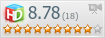 Рейтинг пользователей HDCLUB