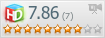 Рейтинг пользователей HDCLUB