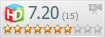 Рейтинг пользователей HDCLUB