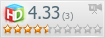 Рейтинг пользователей HDCLUB