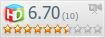 Рейтинг пользователей HDCLUB