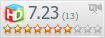 Рейтинг пользователей HDCLUB