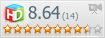 Рейтинг пользователей HDCLUB