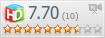 Рейтинг пользователей HDCLUB