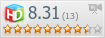 Рейтинг пользователей HDCLUB