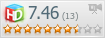 Рейтинг пользователей HDCLUB
