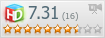 Рейтинг пользователей HDCLUB
