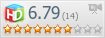 Рейтинг пользователей HDCLUB