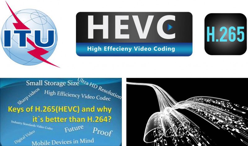 Что такое H.265 (HEVC)? Все 