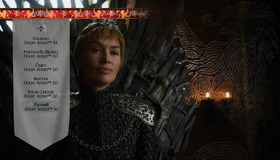 Игра престолов. Сезон 7 [4K UHD Blu-ray] / Game of Thrones. Season 7 (Zavvi 4K)