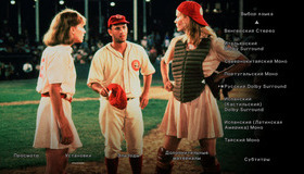 Их собственная лига [4K UHD Blu-ray] / A League of Their Own (4K)