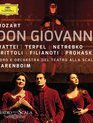 Моцарт: "Дон Жуан" / Mozart: Don Giovanni - Teatro alla Scala (2011) (Blu-ray)