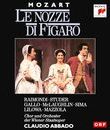 Моцарт: Женитьба Фигаро / Mozart: Le nozze di Figaro - Vienna Theatre (1991) (Blu-ray)