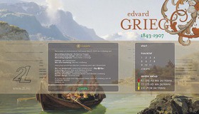 Эдвард Григ: Фортепианный концерт / Edvard Grieg: Piano Concerto (Blu-ray)