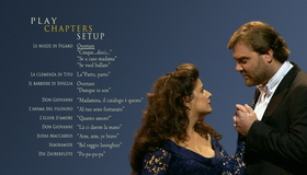 Чечилия Бартоли и Брин Терфель в Глиндебурне / Cecilia & Bryn At Glyndebourne (1999) (Blu-ray)
