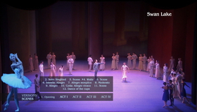 Чайковский: "Лебединое Озеро" / Tchaikovsky: Swan Lake - Zurich Ballet (2009) (Blu-ray)
