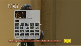 Моцарт: "Женитьба Фигаро" (Свадьба Фигаро) / Mozart: Le Nozze di Figaro - Salzburg Festival (2006) (Blu-ray)