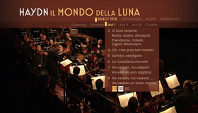Гайдн: "Лунный мир" / Haydn: Il Mondo della Luna - Concentus Musicus Wien (2010) (Blu-ray)