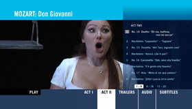 Моцарт: "Дон Жуан" / Mozart: Don Giovanni - Wiener Philharmoniker (2008) (Blu-ray)