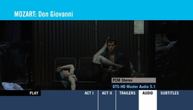 Моцарт: "Дон Жуан" / Mozart: Don Giovanni - Wiener Philharmoniker (2008) (Blu-ray)