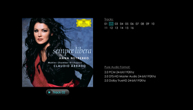 Анна Нетребко: Sempre Libera / Anna Netrebko: Sempre Libera (2004) (Blu-ray)