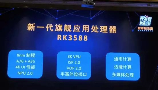 Анонсированы новые SoC Rockchip: RK3588 с декодированием 8K и RK3530 для 4K HDR видео