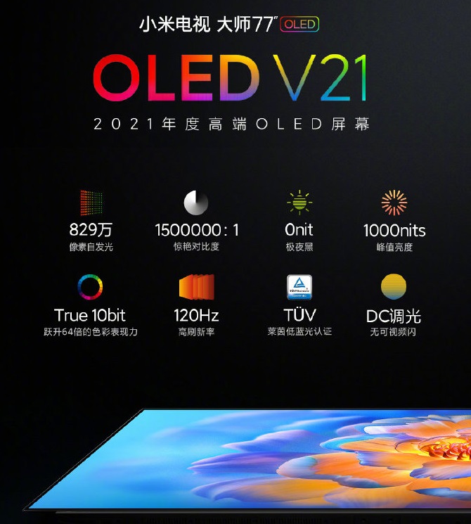 Представлены недорогие OLED-телевизоры Xiaomi Mi TV 6 OLED и флагманский 77-дюймовый Mi TV Master OLED V21